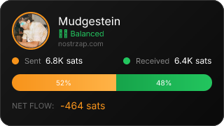 NostrZap Stats