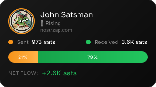 NostrZap Stats