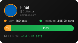 NostrZap Stats