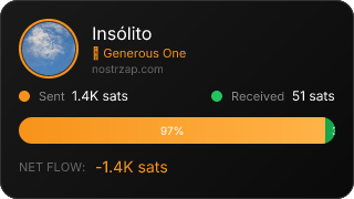 NostrZap Stats