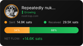 NostrZap Stats