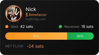 NostrZap Stats