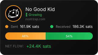 NostrZap Stats