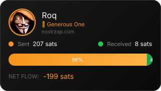 NostrZap Stats