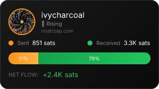 NostrZap Stats