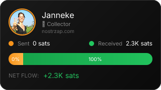 NostrZap Stats