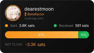 NostrZap stats badge