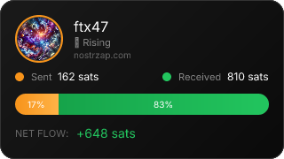 NostrZap Stats
