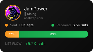 NostrZap Stats