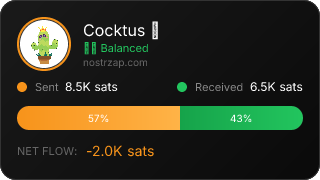 NostrZap Stats