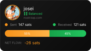 NostrZap Stats