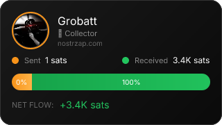 NostrZap Stats