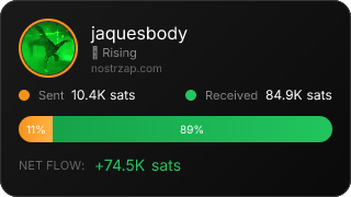 NostrZap Stats