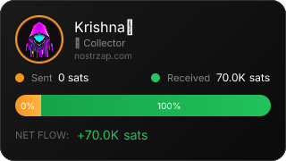 NostrZap Stats
