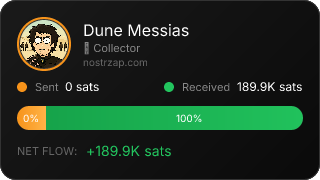 NostrZap Stats