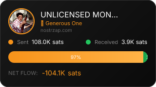 NostrZap Stats