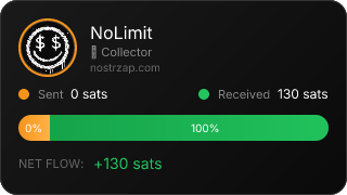 NostrZap Stats