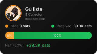 NostrZap Stats