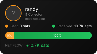 NostrZap stats badge