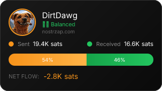 NostrZap Stats