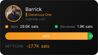 NostrZap Stats