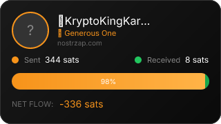 NostrZap stats badge