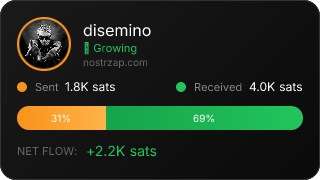 NostrZap Stats