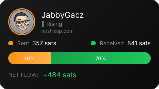NostrZap Stats