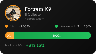 NostrZap Stats