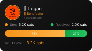 NostrZap Stats