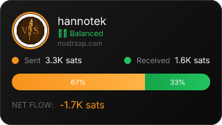 NostrZap Stats