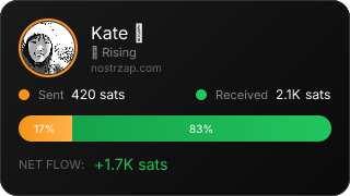 NostrZap Stats