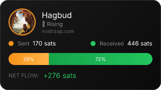 NostrZap Stats