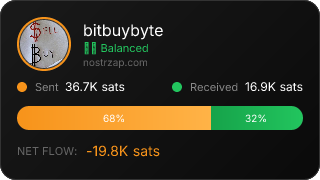 NostrZap Stats