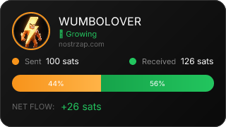 NostrZap stats badge