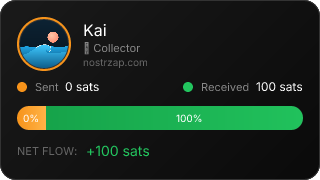 NostrZap stats badge