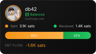 NostrZap Stats