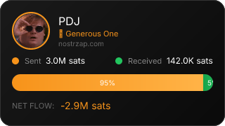 NostrZap Stats