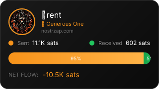 NostrZap Stats