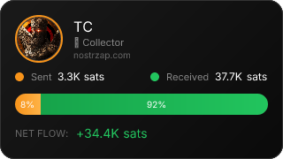 NostrZap Stats