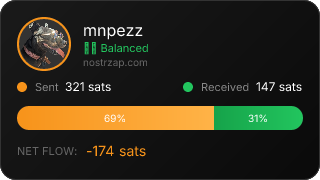 NostrZap Stats