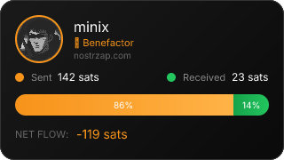 NostrZap stats badge
