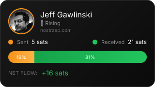 NostrZap Stats