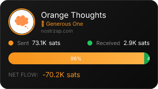 NostrZap Stats
