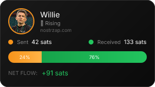 NostrZap Stats