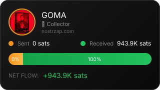 NostrZap Stats