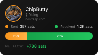 NostrZap stats badge