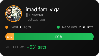 NostrZap stats badge