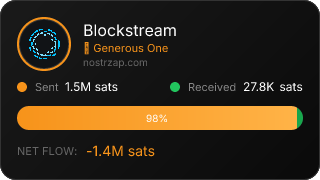 NostrZap Stats