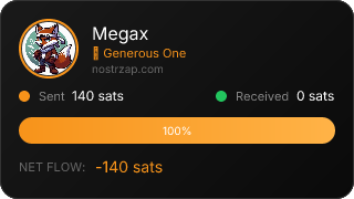 NostrZap Stats